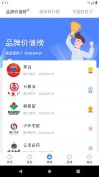 房头条无限制版截图1