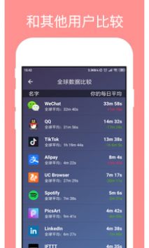 StayFree无限制版截图3