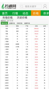 药通网免费精简版截图3