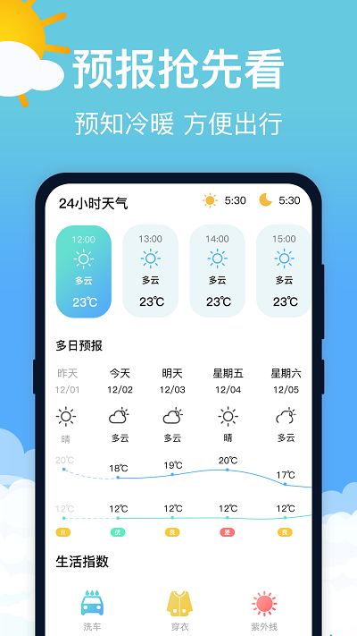 萌兔天气预报安卓版截图2