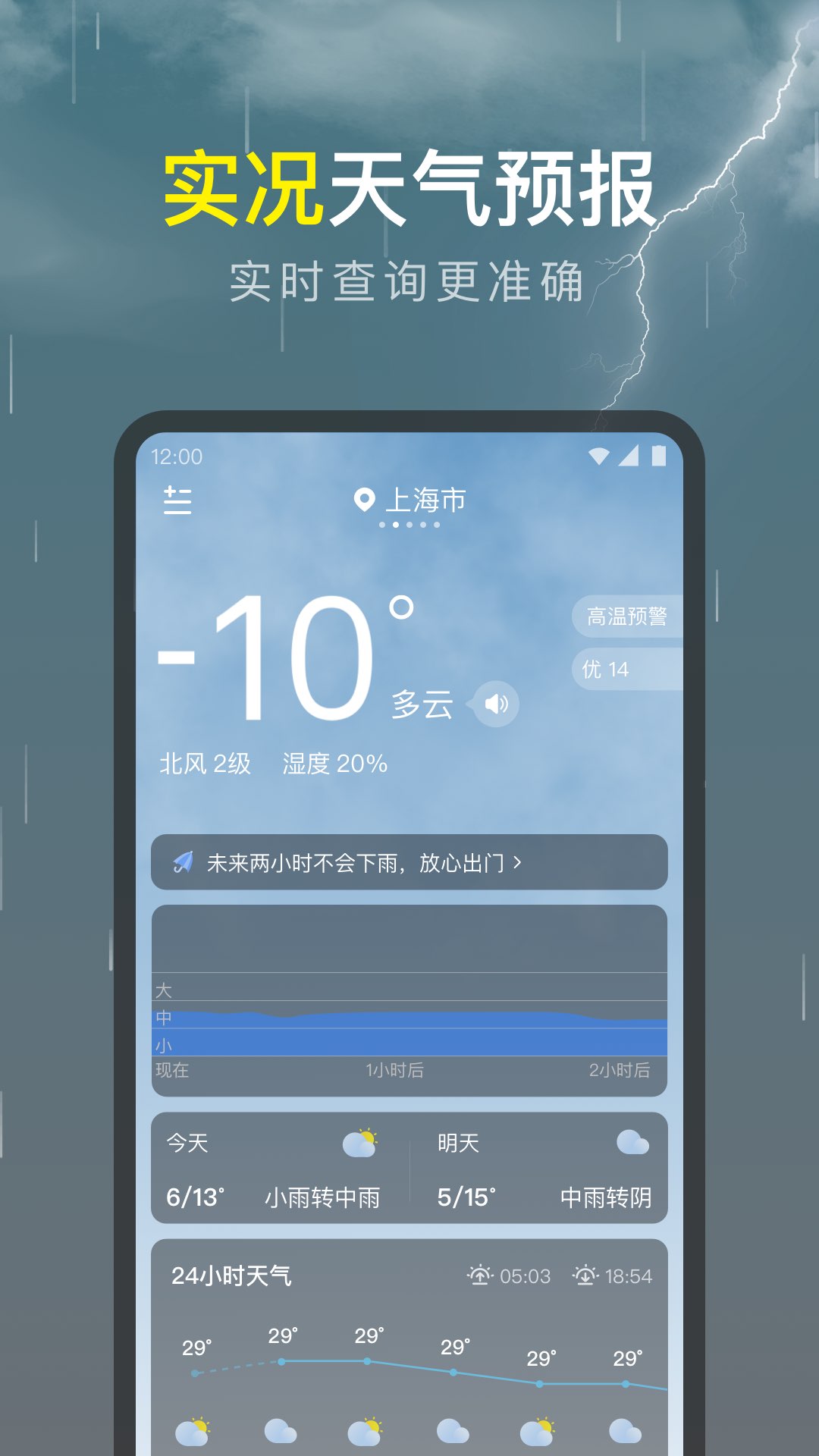 识雨天气完整版截图3