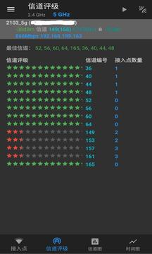 WiFi分析app正式版截图2