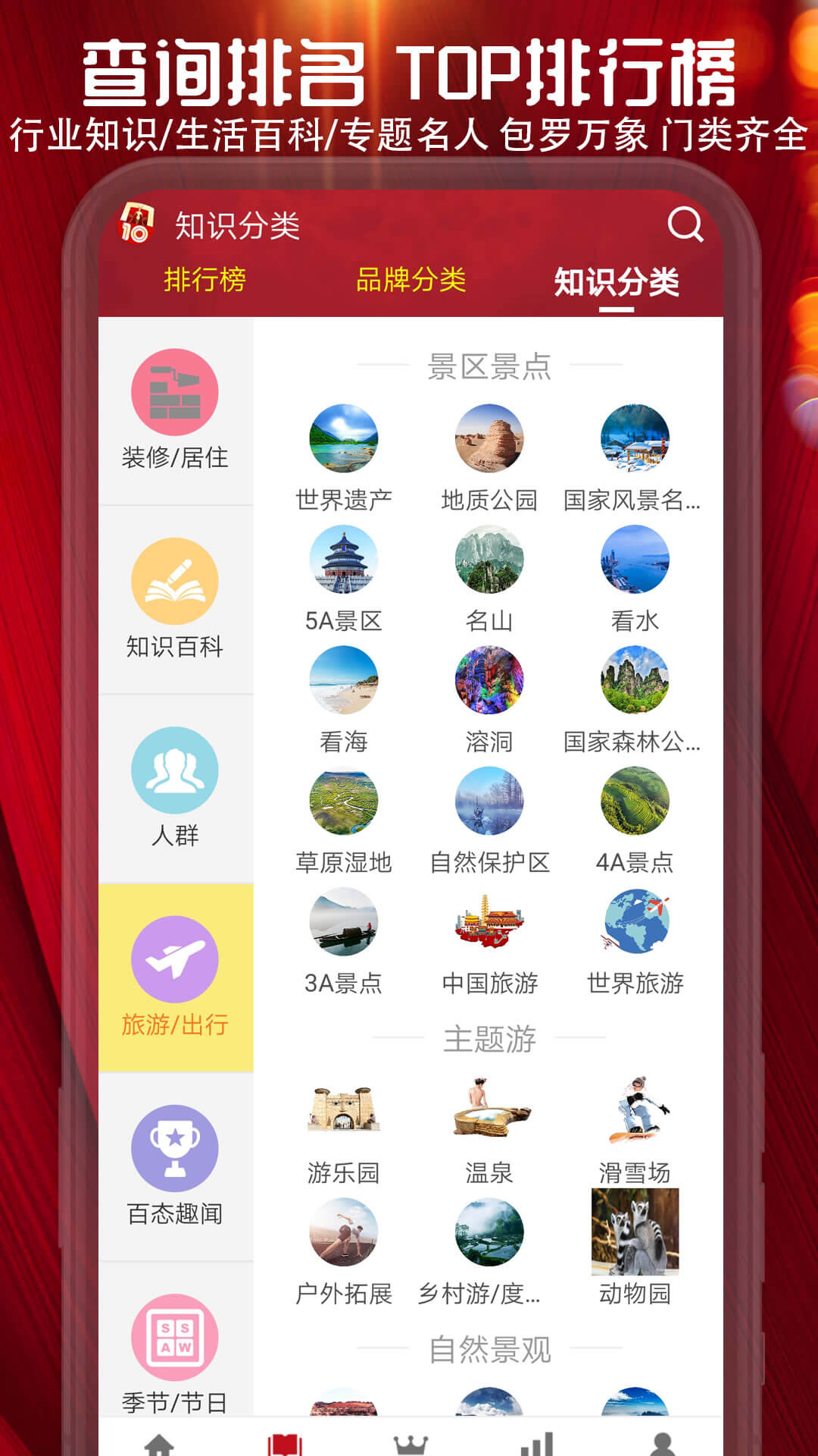 十大品牌CNPPAPP汉化版截图5