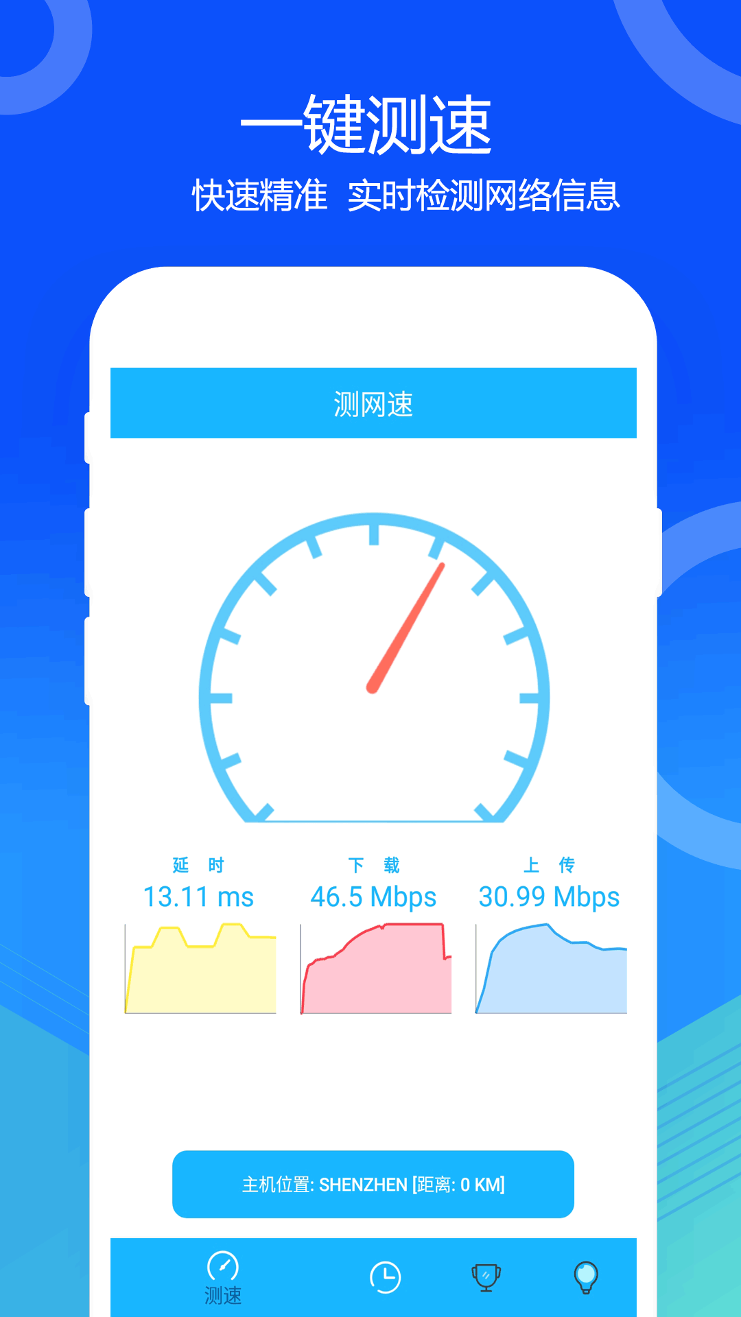 网络宽带测速app精简版截图1