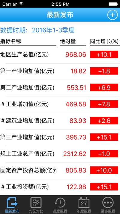 数据渝北ios版