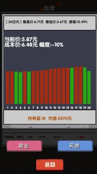 失业在家炒股小游戏官方正版截图2