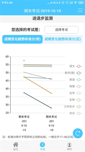 达美嘉成绩查询入口安卓手机版达美嘉成绩查询入口安卓手机版