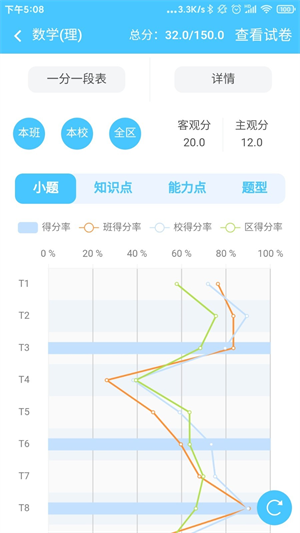 达美嘉成绩查询入口安卓手机版