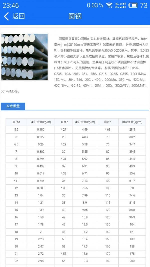 蓝光五金手册安卓官方版