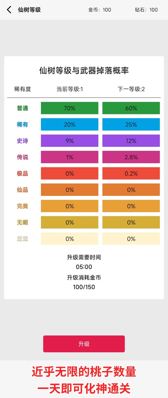 一口气小动物砍树砍树掉落装备培养灵兽收集妖怪免费版截图3