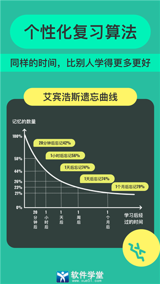 Anki记忆卡安卓官方版