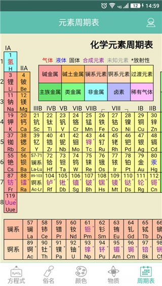 化学方程式安卓官方版