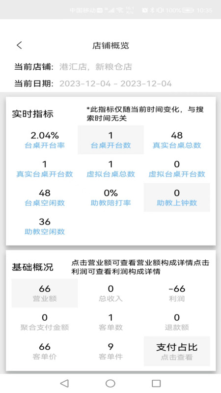 云尚收银安卓官方版