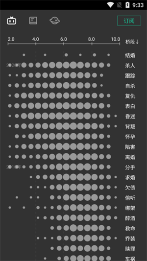 自动剧本生成器安卓新版