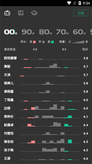 自动剧本生成器安卓新版