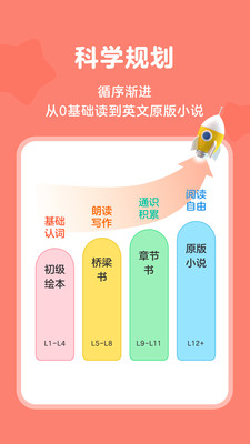 伴鱼阅读营官方版