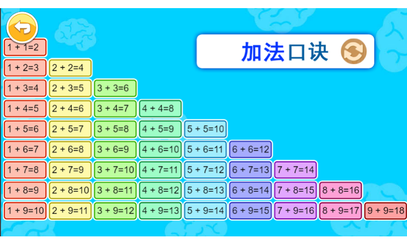 宝宝学数字手机版