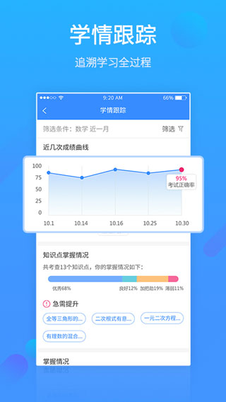 易学网官方版