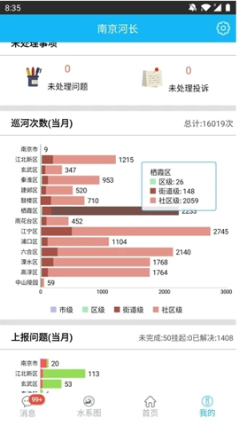 南京河长app官方版